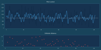 analysis feature img